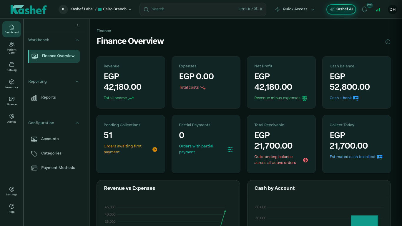 Kashef finance overview